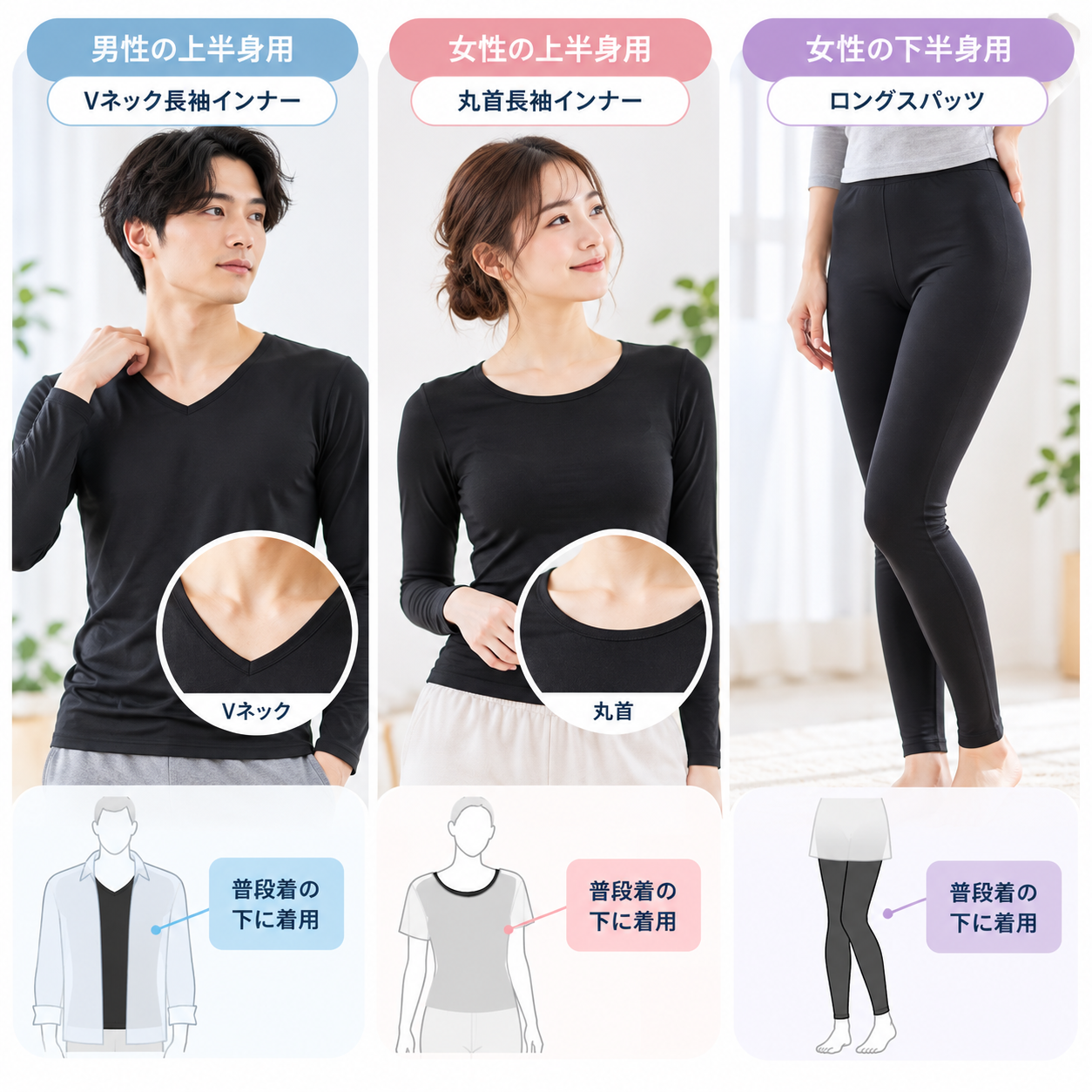 寒い季節のインナーの着用と選び方を紹介するイラスト